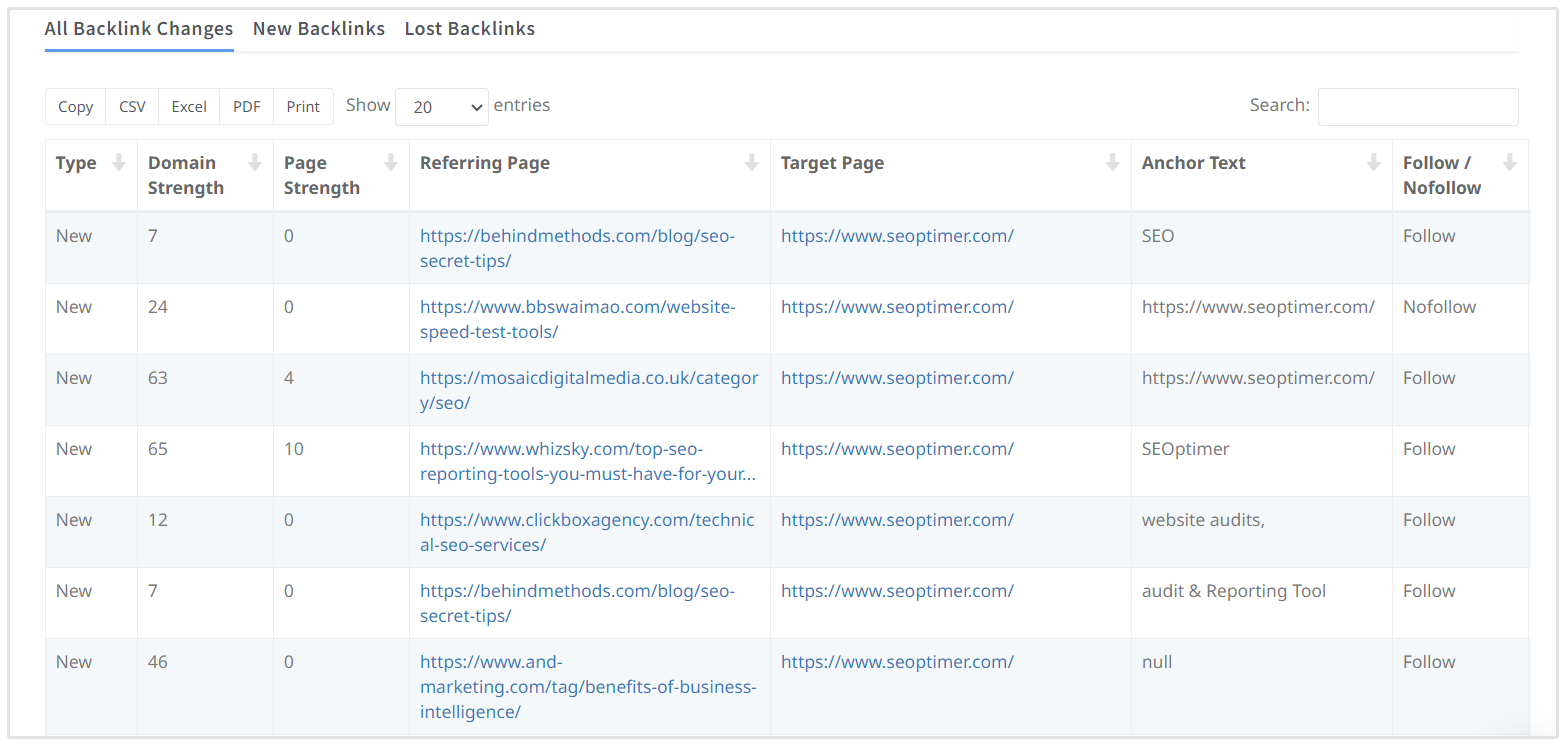 Backlink İzleme Listesi